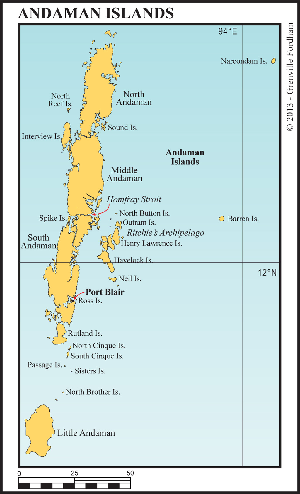 Tide Chart For Fishing Malaysia