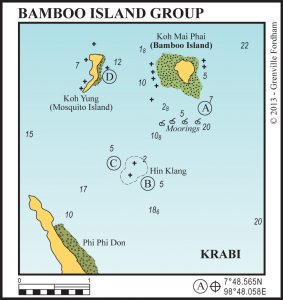Bamboo Island Group