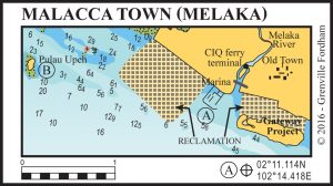 Malacca Town