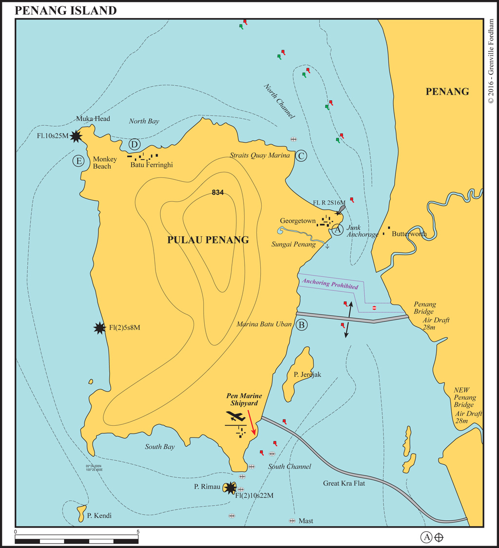 Tide Chart Penang