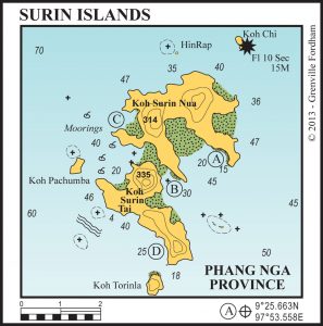 Surin Islands