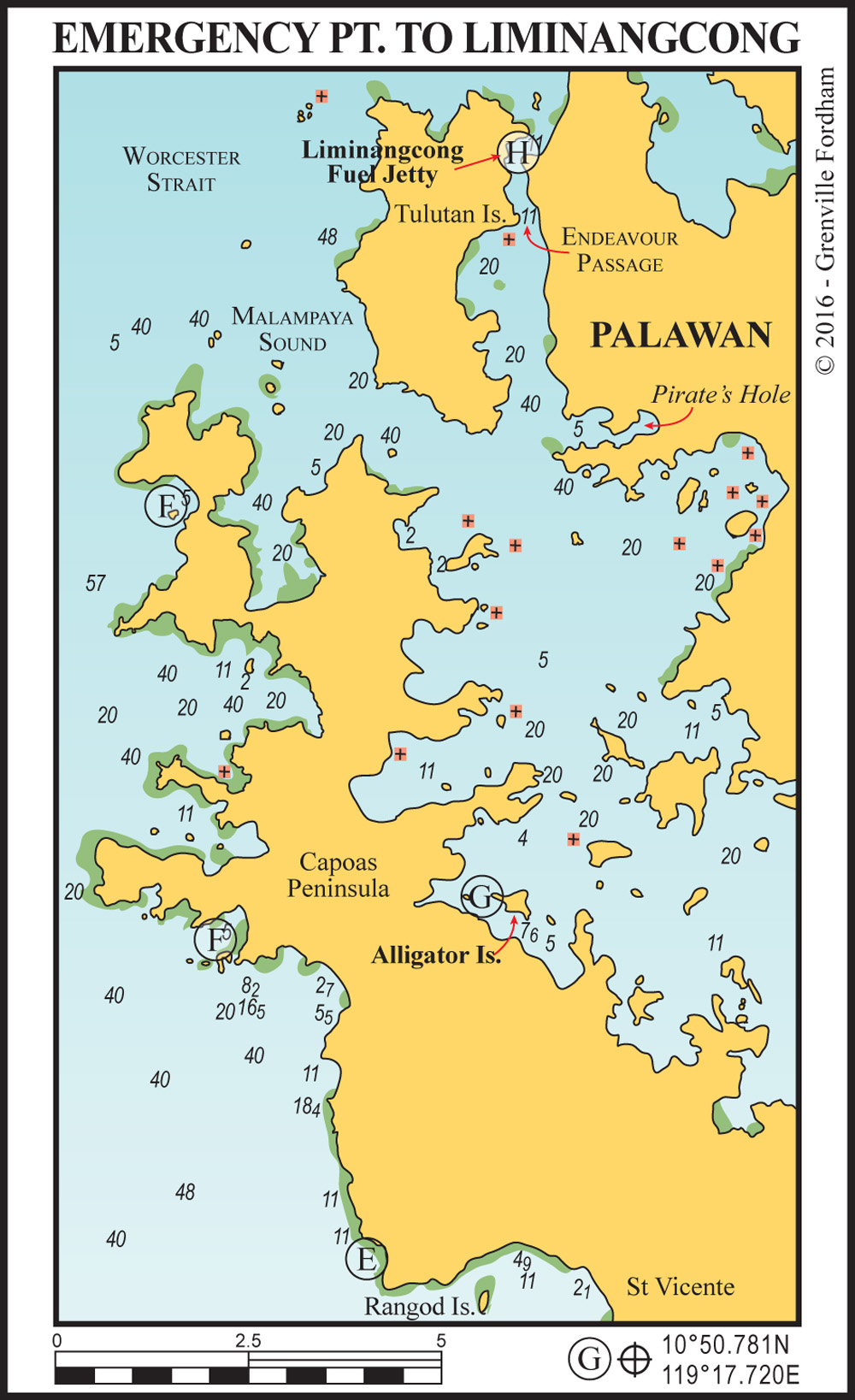 Alligator Point Tide Chart