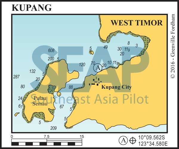 Kupang - West Timor