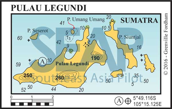 Pulau Legundi, Sumatra