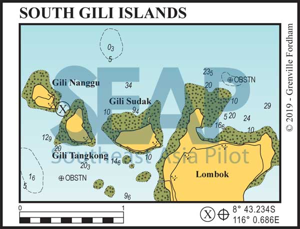 South Gilis