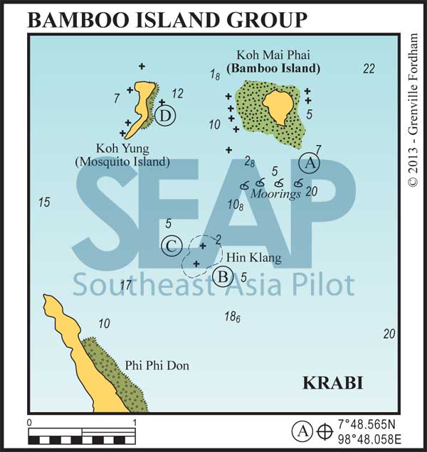 Bamboo Island Group, near Koh Phi Phi