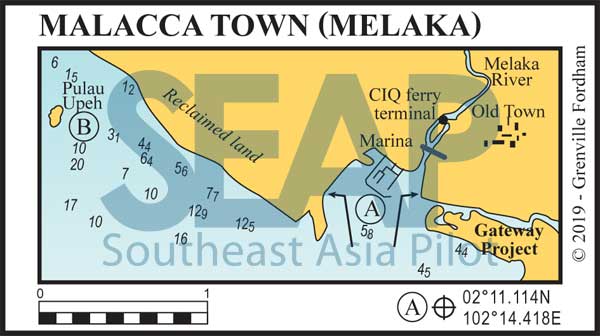 Malacca Town chart