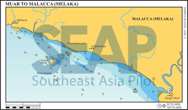 Muar to Malacca (Melaka) chart