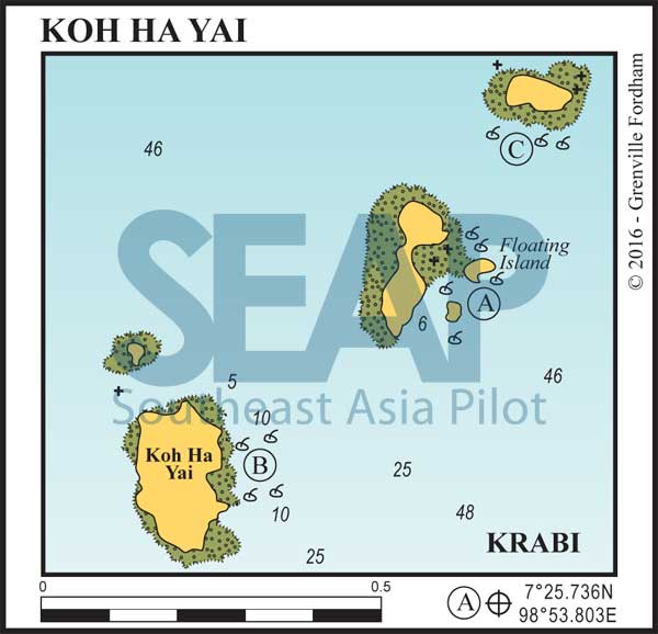 Koh Ha Islands chart