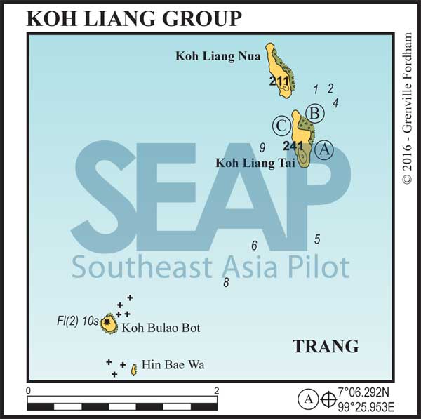 The Koh Liang Island Group