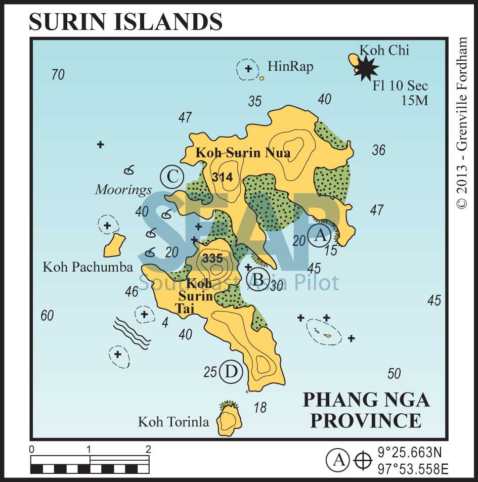 The Surin Islands